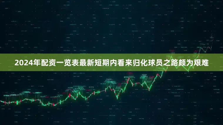 2024年配资一览表最新短期内看来归化球员之路颇为艰难